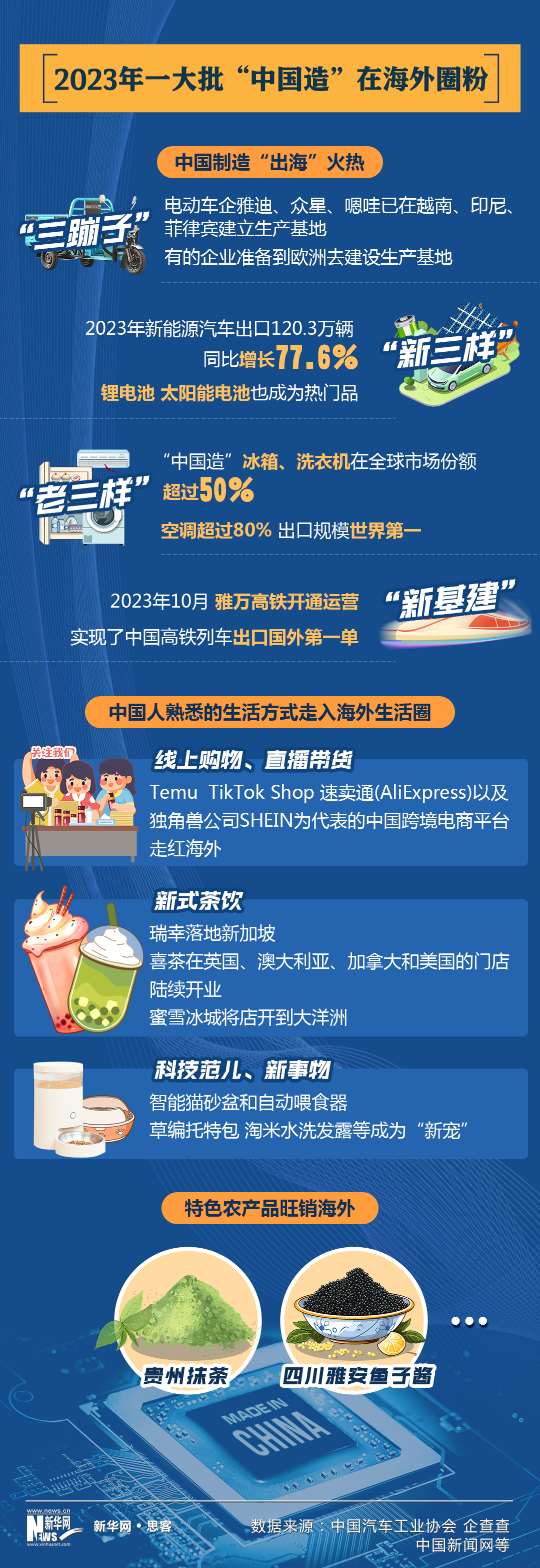 
浙江第一医院黄牛代挂号电话票贩子号贩子网上预约挂号,住院检查加快,热词里的中国活力 | “三蹦子”等国货为何在海外实力“圈粉”？