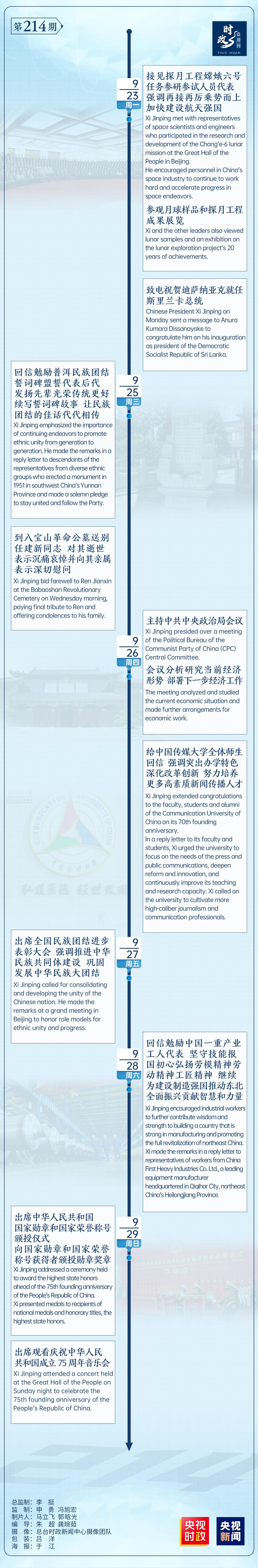
上海新华医院黄牛代挂号电话票贩子号贩子网上预约挂号,住院检查加快,时政微周刊丨总书记的一周（9月23日—9月29日）
