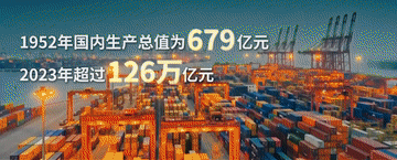 
广州各大医院黄牛代挂号电话票贩子号贩子网上预约挂号,住院检查加快,数说新中国75年｜七十五载长歌奋进 赓续前行再奏华章