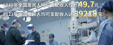 
广州各大医院黄牛代挂号电话票贩子号贩子网上预约挂号,住院检查加快,数说新中国75年｜七十五载长歌奋进 赓续前行再奏华章