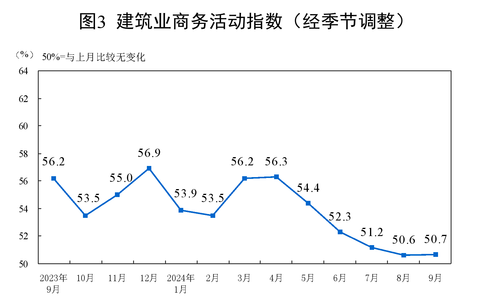 
广州口腔医院黄牛代挂号电话票贩子号贩子网上预约挂号,住院检查加快,9月份中国制造业采购经理指数为49.8% 制造业景气度回升