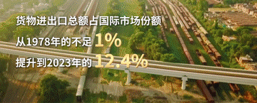 
广州各大医院黄牛代挂号电话票贩子号贩子网上预约挂号,住院检查加快,数说新中国75年｜七十五载长歌奋进 赓续前行再奏华章