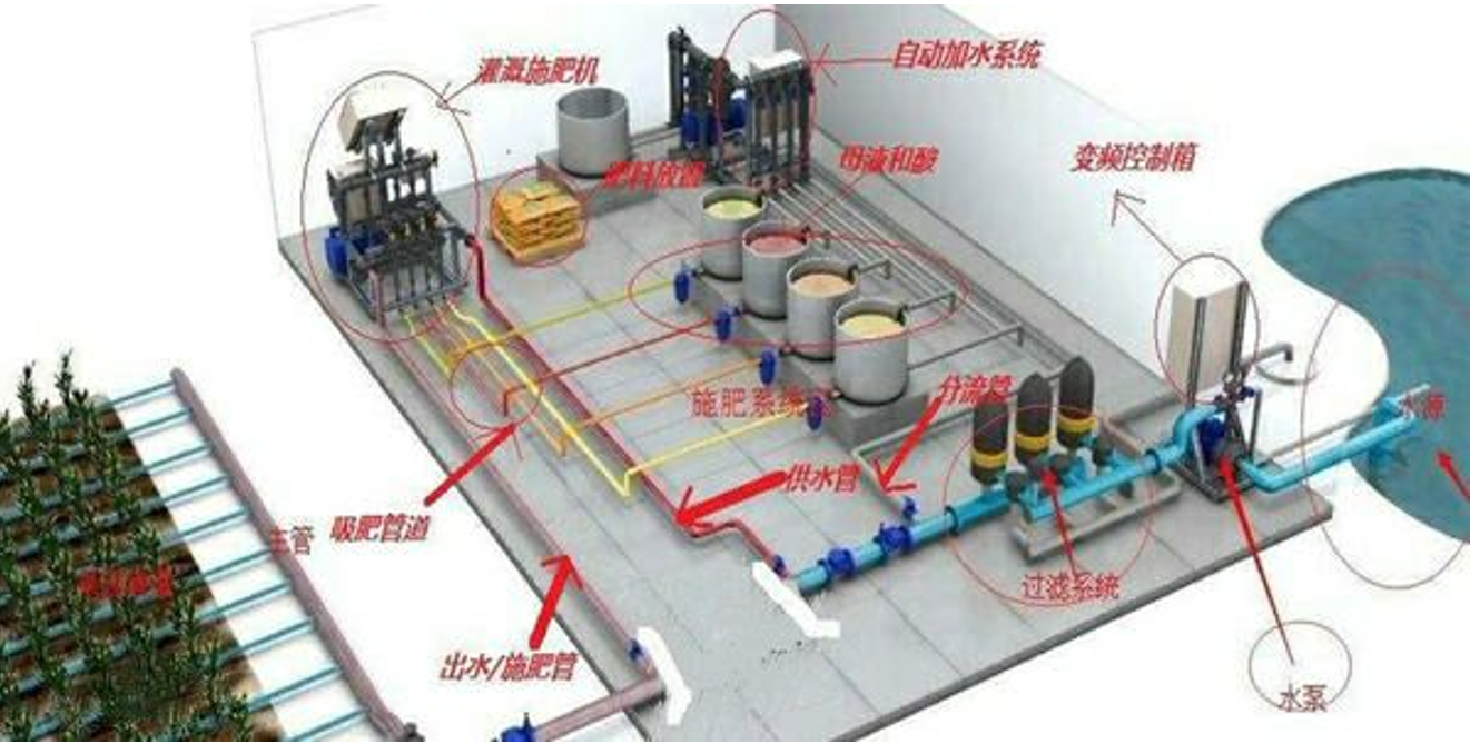 
杭州市儿童医院黄牛代挂号电话票贩子号贩子网上预约挂号,住院检查加快,场景、机制、技术：数字化为乡村振兴持续赋能