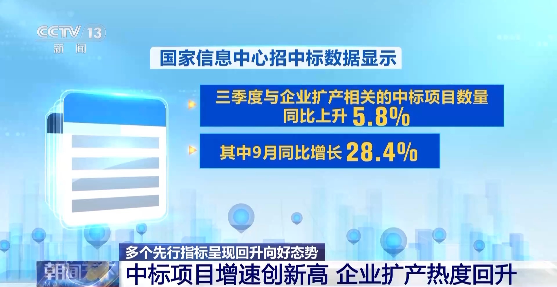 
上海肺科医院黄牛代挂号电话票贩子号贩子网上预约挂号,住院检查加快,三季度经济数据多项先行指标回升向好 企业扩产热度回升