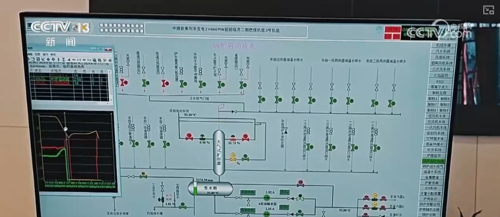
北京同仁医院黄牛代挂号电话票贩子号贩子网上预约挂号,住院检查加快,多举措保障，兜底保障能力增强！供暖季煤炭保供有基础