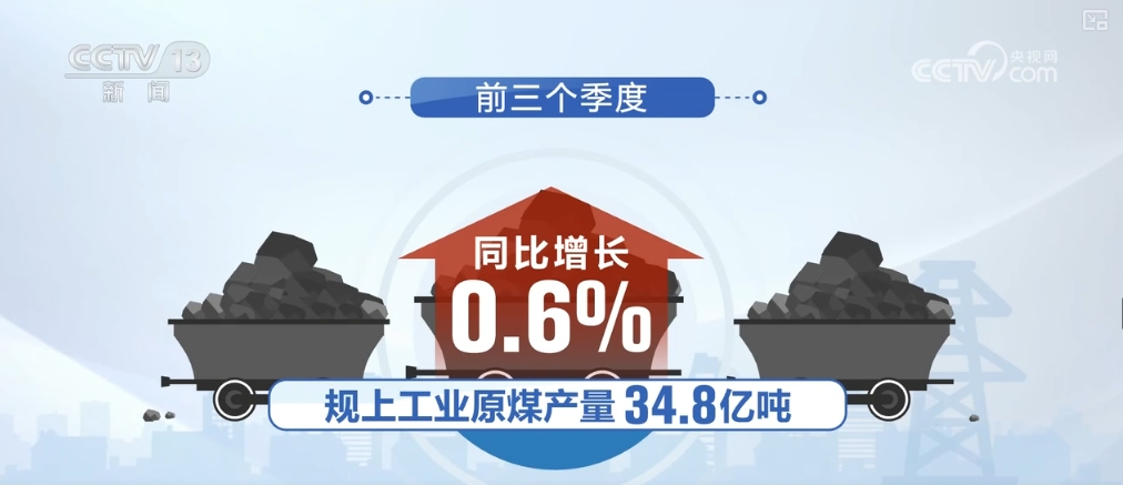 
北京同仁医院黄牛代挂号电话票贩子号贩子网上预约挂号,住院检查加快,多举措保障，兜底保障能力增强！供暖季煤炭保供有基础