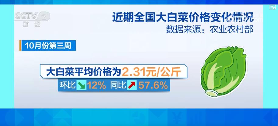 
江苏省中医院黄牛代挂号电话票贩子号贩子网上预约挂号,住院检查加快,量足价稳、品种丰富 百姓秋冬“菜篮子”供应有保障