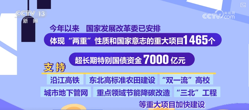 
南京市口腔医院黄牛代挂号电话票贩子号贩子网上预约挂号,住院检查加快,提振信心、加大帮扶……一揽子增量政策加快落地实施