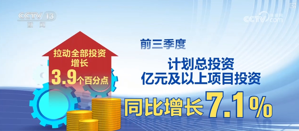 
天津儿童医院黄牛代挂号电话票贩子号贩子网上预约挂号,住院检查加快,高技术产业与先进制造业投资增长 经济发展新动能聚集增强