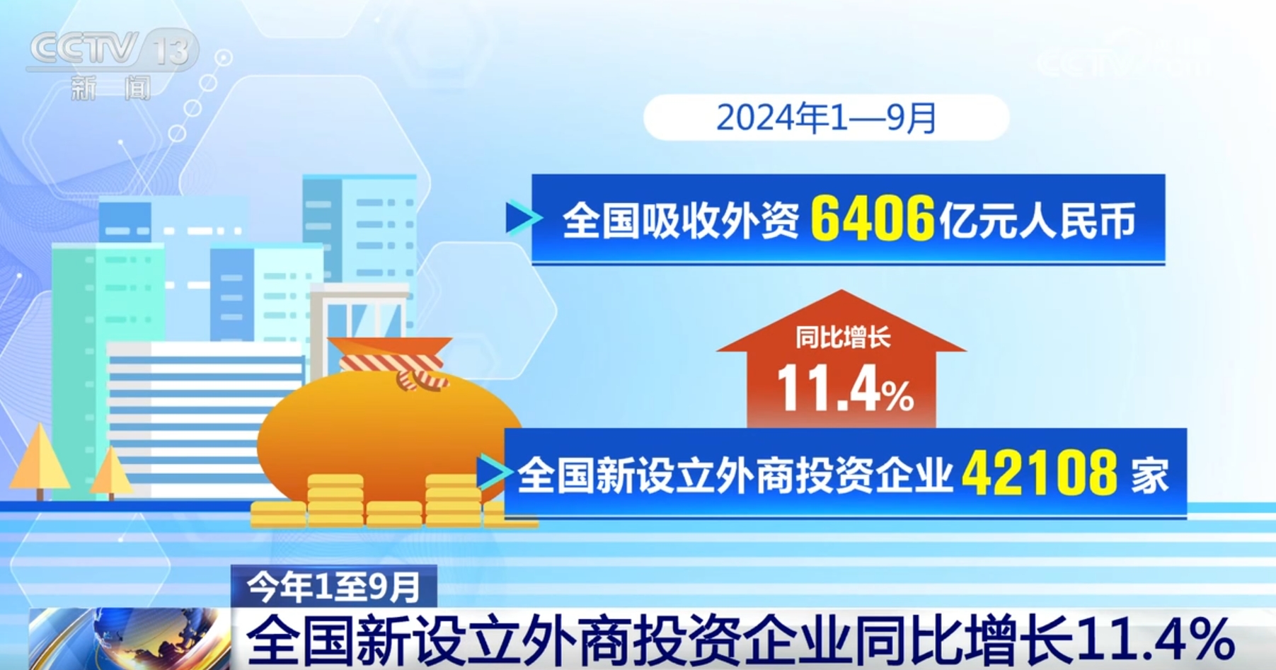 
杭州中医院黄牛代挂号电话票贩子号贩子网上预约挂号,住院检查加快,从前三季度多领域数据看中国经济运行的“稳”与“进”