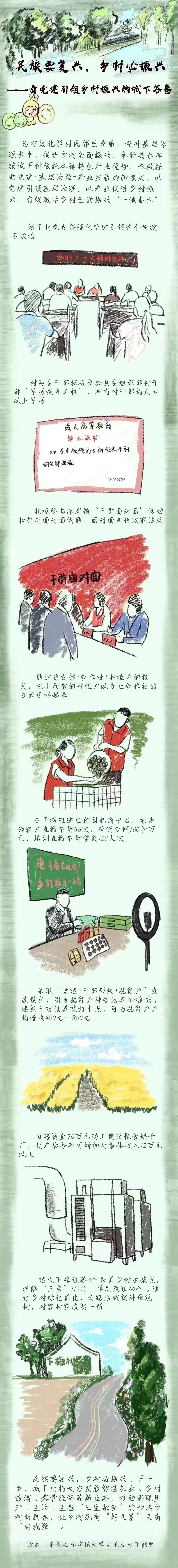 
天津肿瘤医院黄牛代挂号电话票贩子号贩子网上预约挂号,住院检查加快,好评中国·作品选登：民族要复兴，乡村必振兴