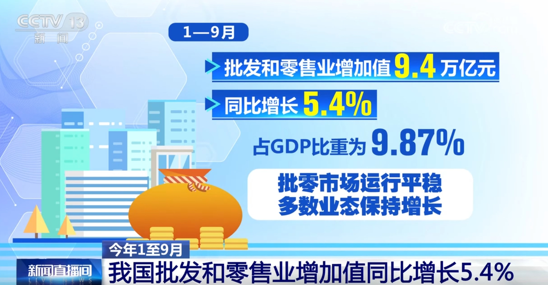 
杭州中医院黄牛代挂号电话票贩子号贩子网上预约挂号,住院检查加快,从前三季度多领域数据看中国经济运行的“稳”与“进”