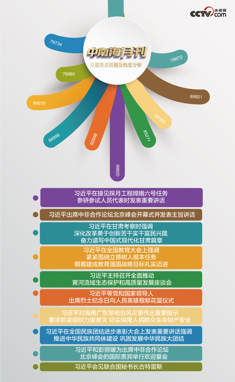 
北京大学第一医院黄牛代挂号电话票贩子号贩子网上预约挂号,住院检查加快,天天学习丨中南海月刊（2024.09）