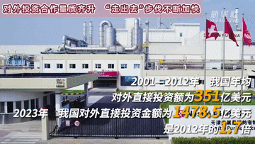 
沈阳医大二院黄牛代挂号电话票贩子号贩子网上预约挂号,住院检查加快,数说新中国75年｜对外开放取得瞩目成就 经贸合作迈向更高水平