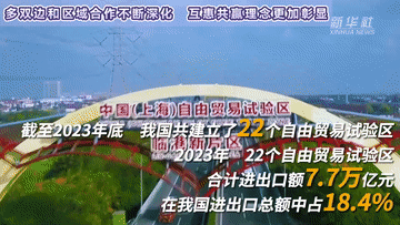 
沈阳医大二院黄牛代挂号电话票贩子号贩子网上预约挂号,住院检查加快,数说新中国75年｜对外开放取得瞩目成就 经贸合作迈向更高水平