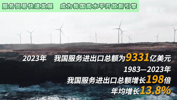 
沈阳医大二院黄牛代挂号电话票贩子号贩子网上预约挂号,住院检查加快,数说新中国75年｜对外开放取得瞩目成就 经贸合作迈向更高水平