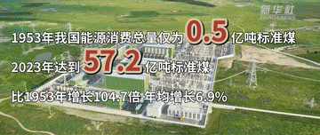 
广州中山三医院黄牛代挂号电话票贩子号贩子网上预约挂号,住院检查加快,数说新中国75年｜能源供给保障有力 节能降碳成效显著