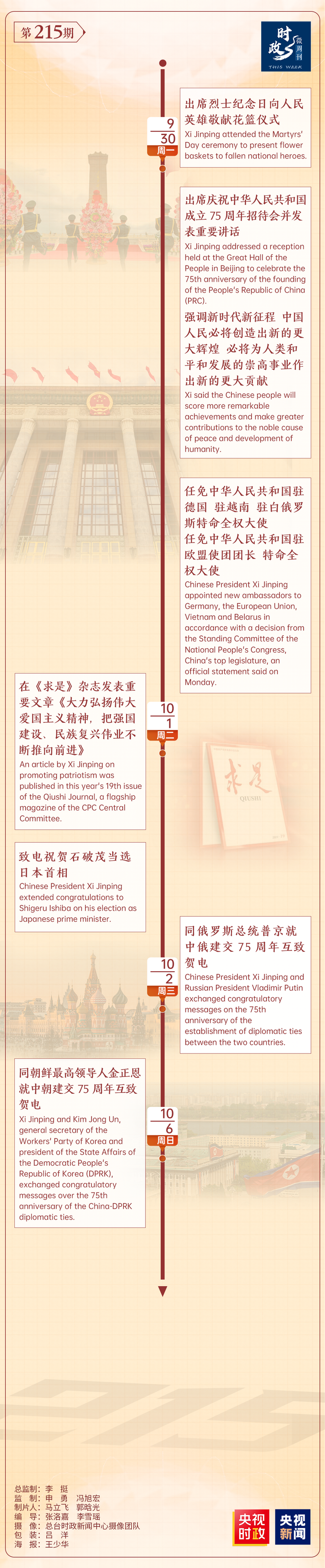 
北京天坛医院黄牛代挂号电话票贩子号贩子网上预约挂号,住院检查加快,时政微周刊丨总书记的一周（9月30日—10月6日）