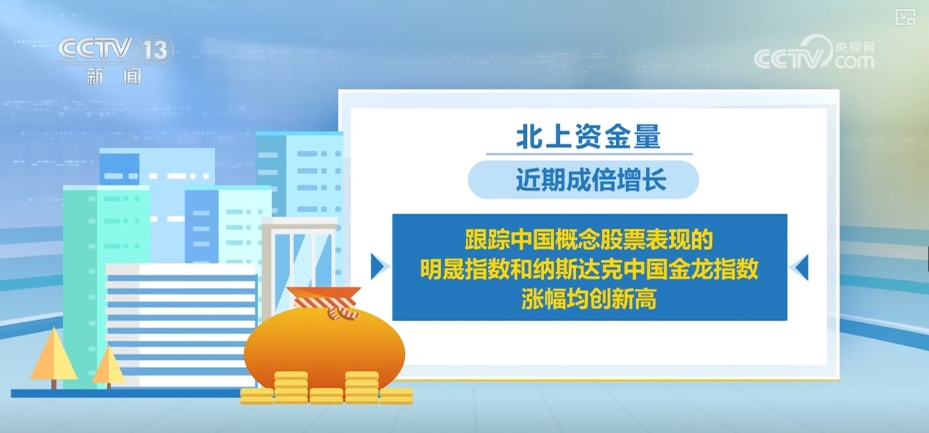 
广州口腔医院黄牛代挂号电话票贩子号贩子网上预约挂号,住院检查加快,“不打烊”“火爆”“新高”……外资持续加仓中国资产