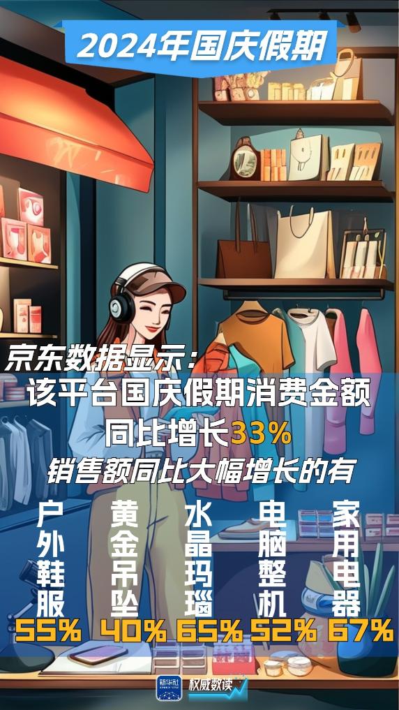 
上海儿童医学中心黄牛代挂号电话票贩子号贩子网上预约挂号,住院检查加快,权威数读｜这个国庆有多“火 ”？这些数据告诉你