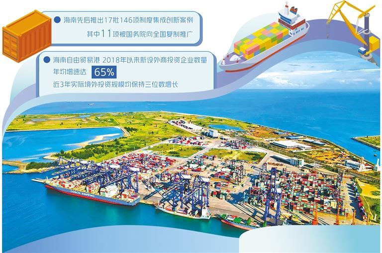 
北京儿童医院黄牛代挂号电话票贩子号贩子网上预约挂号,住院检查加快,海南自由贸易港建设成型起势