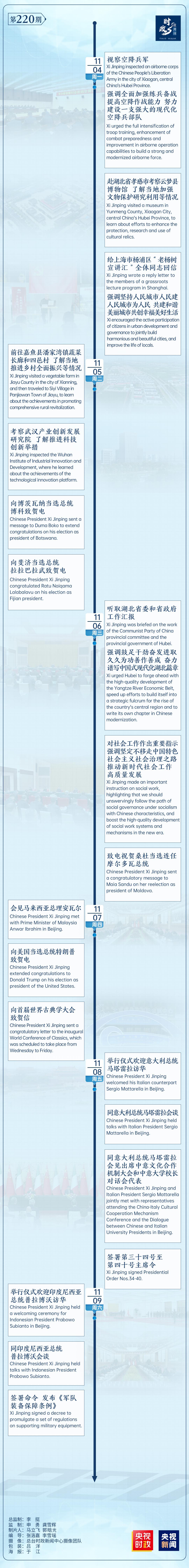 
上海华山医院黄牛代挂号电话票贩子号贩子网上预约挂号,住院检查加快,时政微周刊丨总书记的一周（11月4日—11月10日）