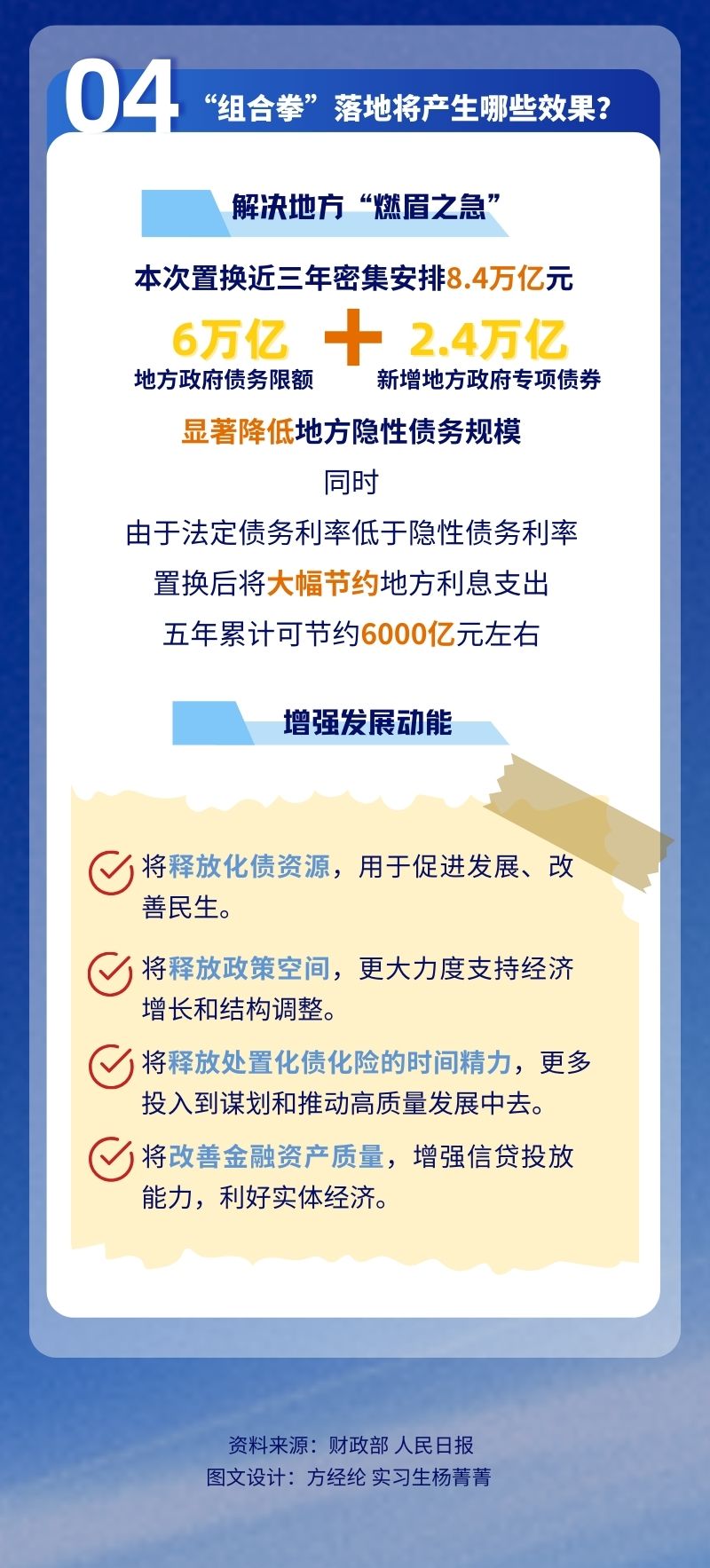 
中山大学附属口腔医院黄牛号贩子代挂号电话19529951159数读中国 | “6+4+2”万亿元！读懂近年力度最大化债“组合拳”
