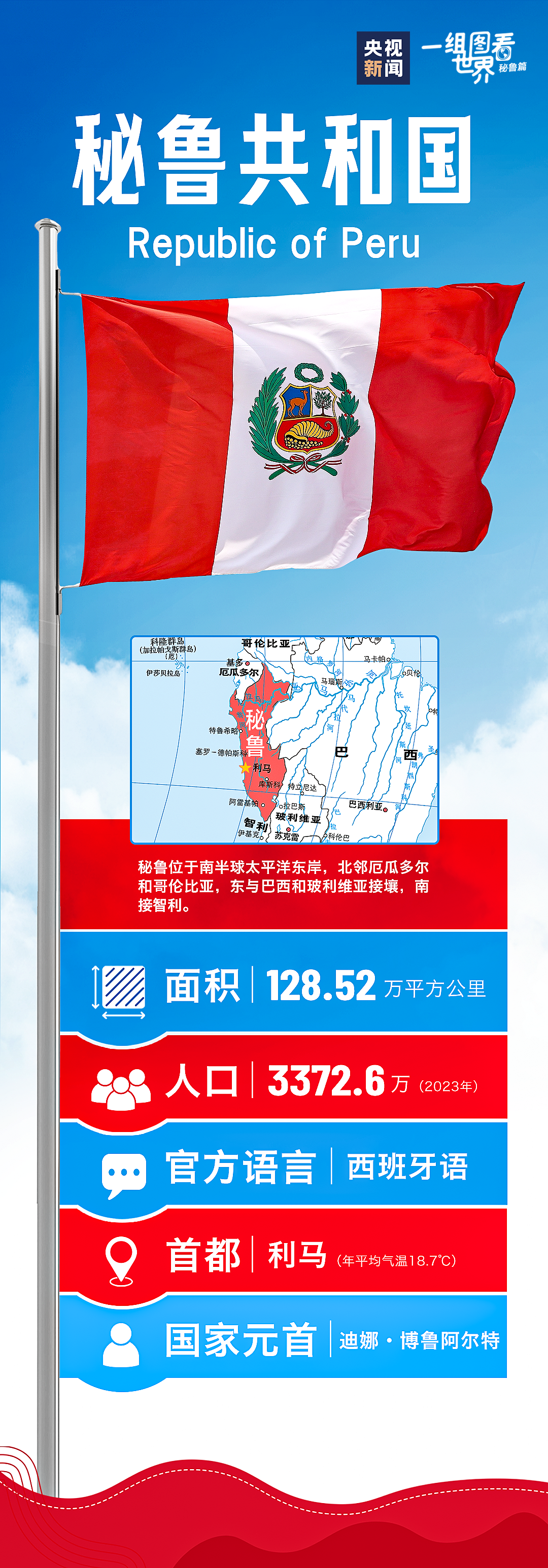 
广州中山三医院黄牛代挂号电话票贩子号贩子网上预约挂号,住院检查加快,跟着习主席看世界丨这里是秘鲁