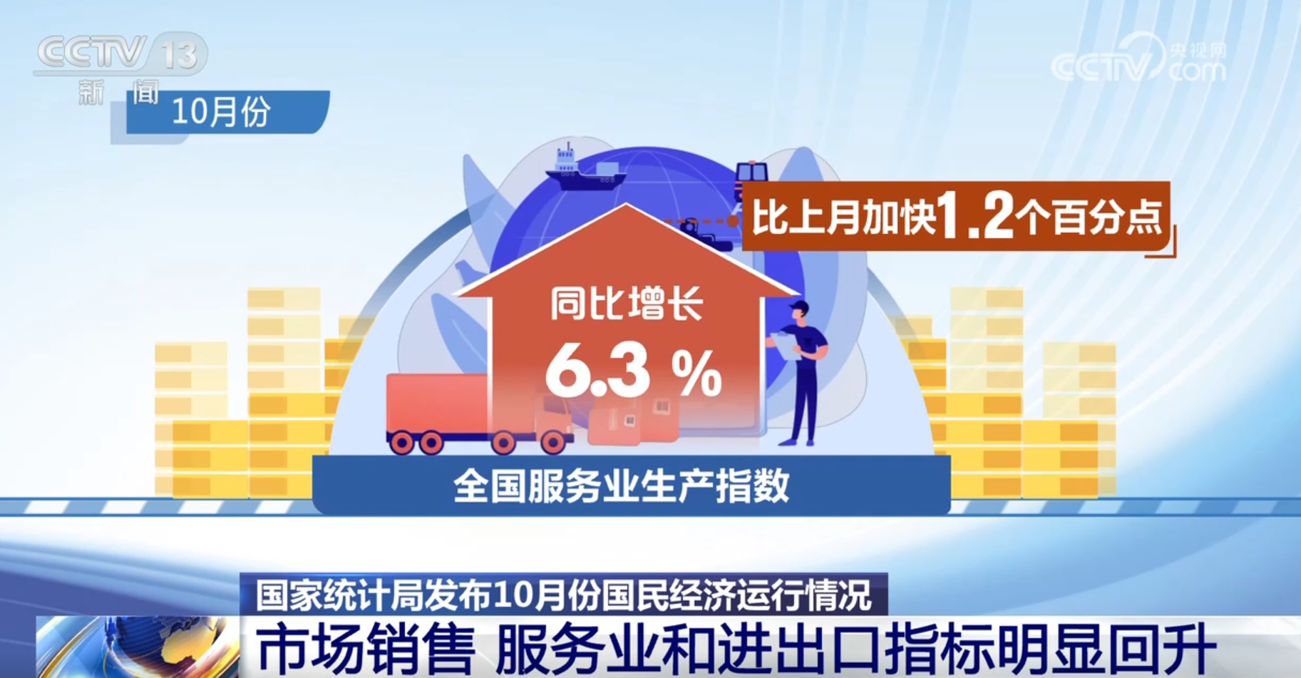 
北京儿研所黄牛代挂号电话票贩子号贩子网上预约挂号,住院检查加快,“三回升、两稳定、一提振”！10月宏观经济形势向好 市场信心明显改善
