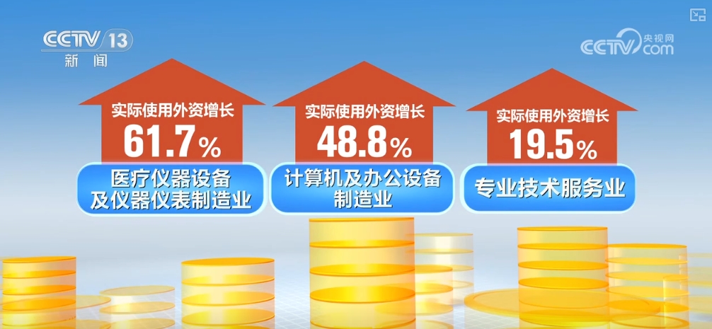 
江苏省中医院黄牛代挂号电话票贩子号贩子网上预约挂号,住院检查加快,6932.1亿元人民币，加码！外资企业对华投资热情不减