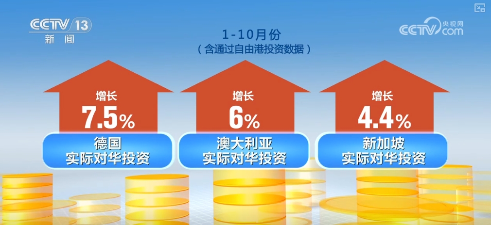 
江苏省中医院黄牛代挂号电话票贩子号贩子网上预约挂号,住院检查加快,6932.1亿元人民币，加码！外资企业对华投资热情不减