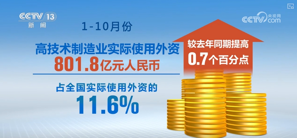 
江苏省中医院黄牛代挂号电话票贩子号贩子网上预约挂号,住院检查加快,6932.1亿元人民币，加码！外资企业对华投资热情不减