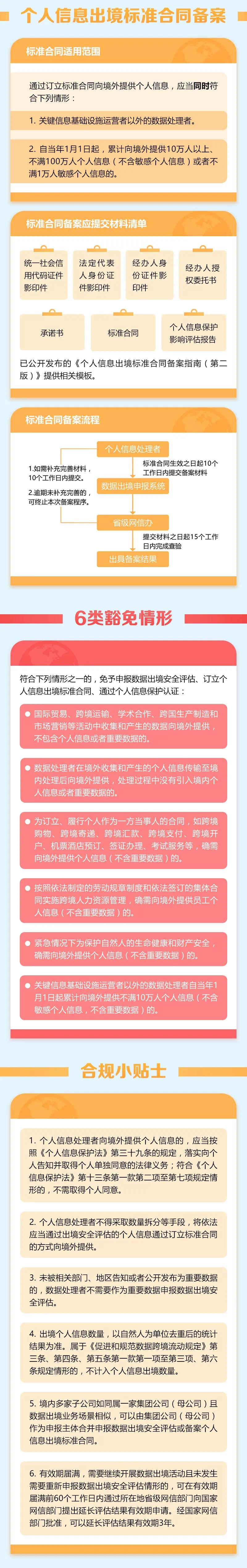 
中山二院黄牛代挂号电话票贩子号贩子网上预约挂号,住院检查加快,图解｜我国数据出境合规指引