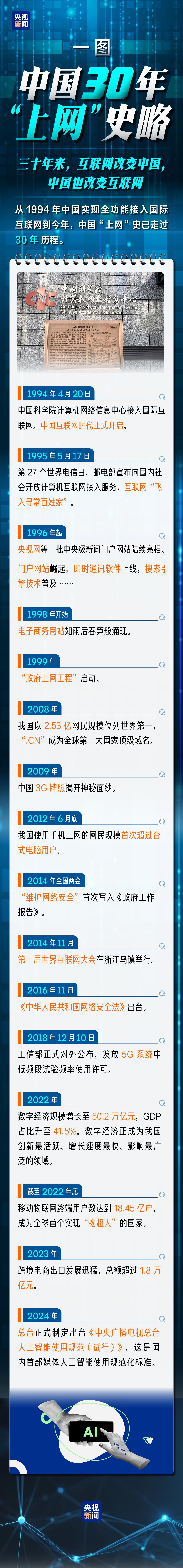
广州市皮肤病防治所黄牛号贩子代挂号电话19529951159乌镇“网”事 | 一图看中国30年“上网”史略