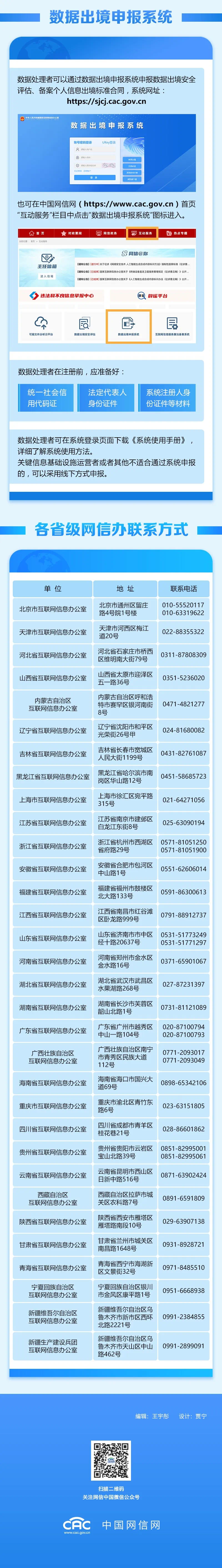 
中山二院黄牛代挂号电话票贩子号贩子网上预约挂号,住院检查加快,图解｜我国数据出境合规指引