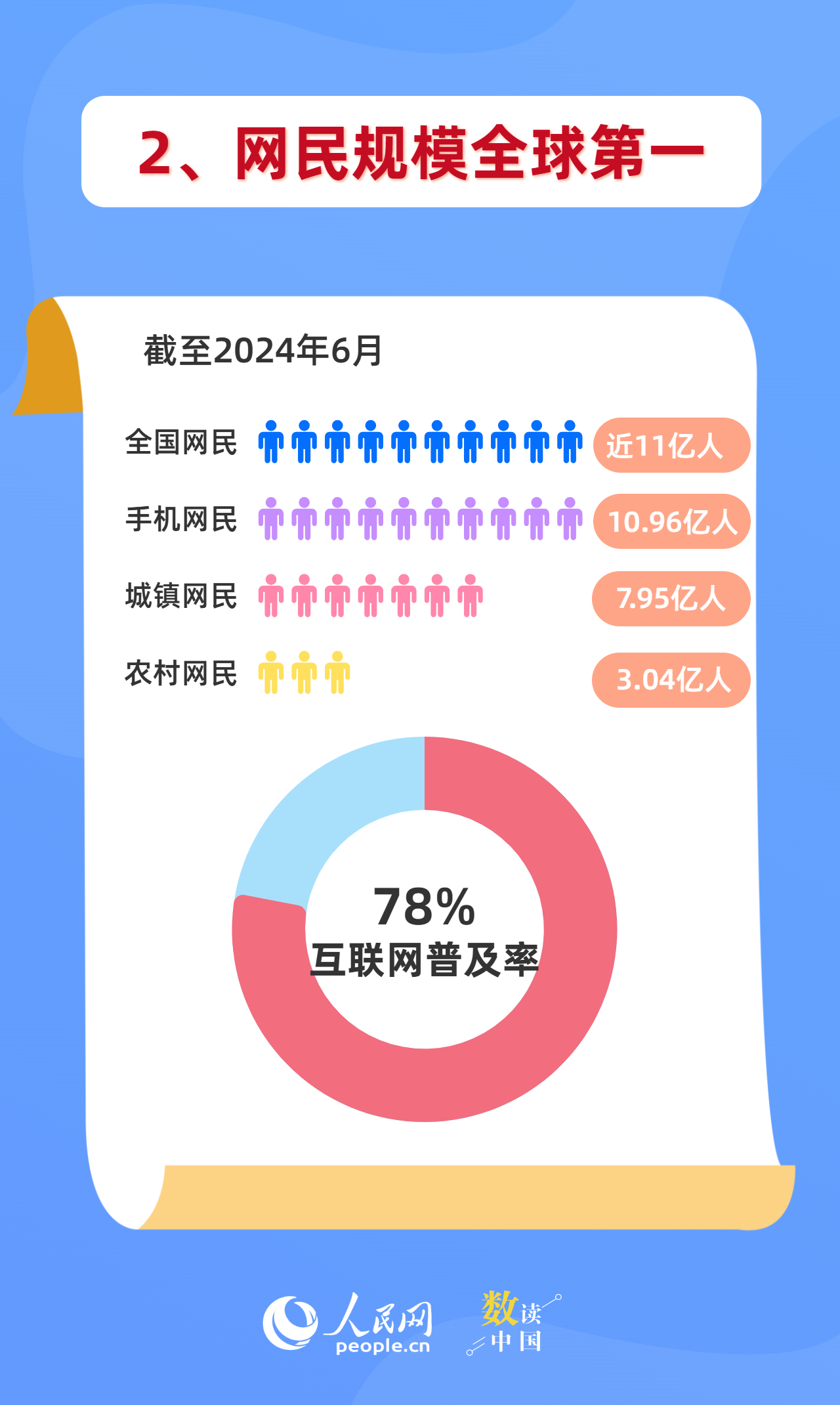 
广州口腔医院黄牛代挂号电话票贩子号贩子网上预约挂号,住院检查加快,数读乌镇时间 | “触网”30年，中国的N个全球第一