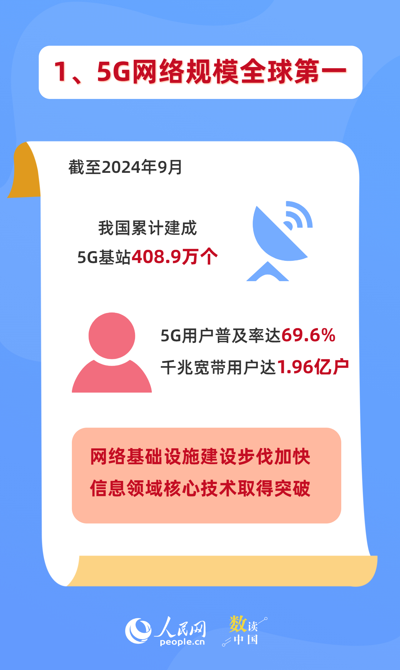
广州口腔医院黄牛代挂号电话票贩子号贩子网上预约挂号,住院检查加快,数读乌镇时间 | “触网”30年，中国的N个全球第一