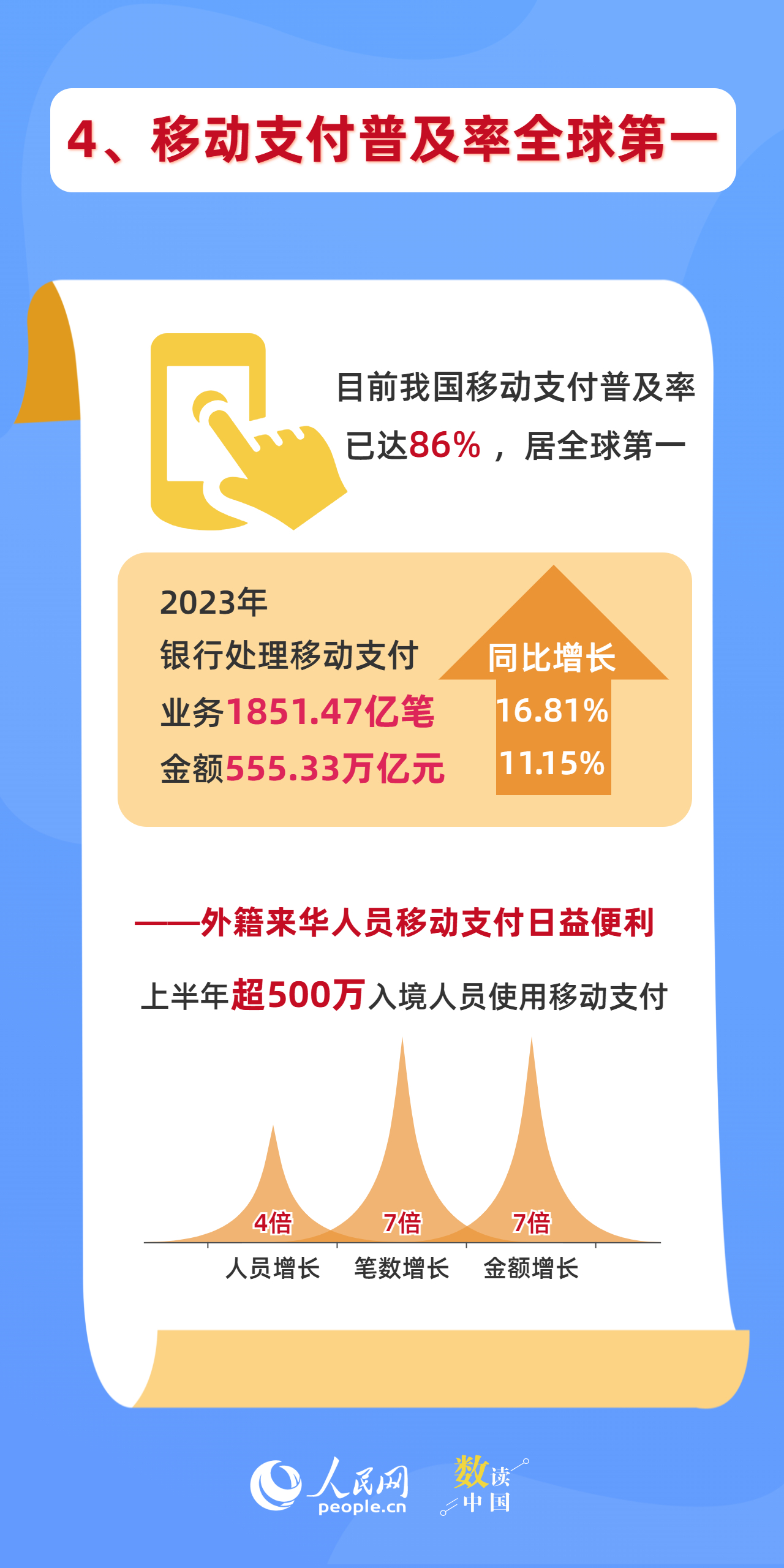 
广州口腔医院黄牛代挂号电话票贩子号贩子网上预约挂号,住院检查加快,数读乌镇时间 | “触网”30年，中国的N个全球第一