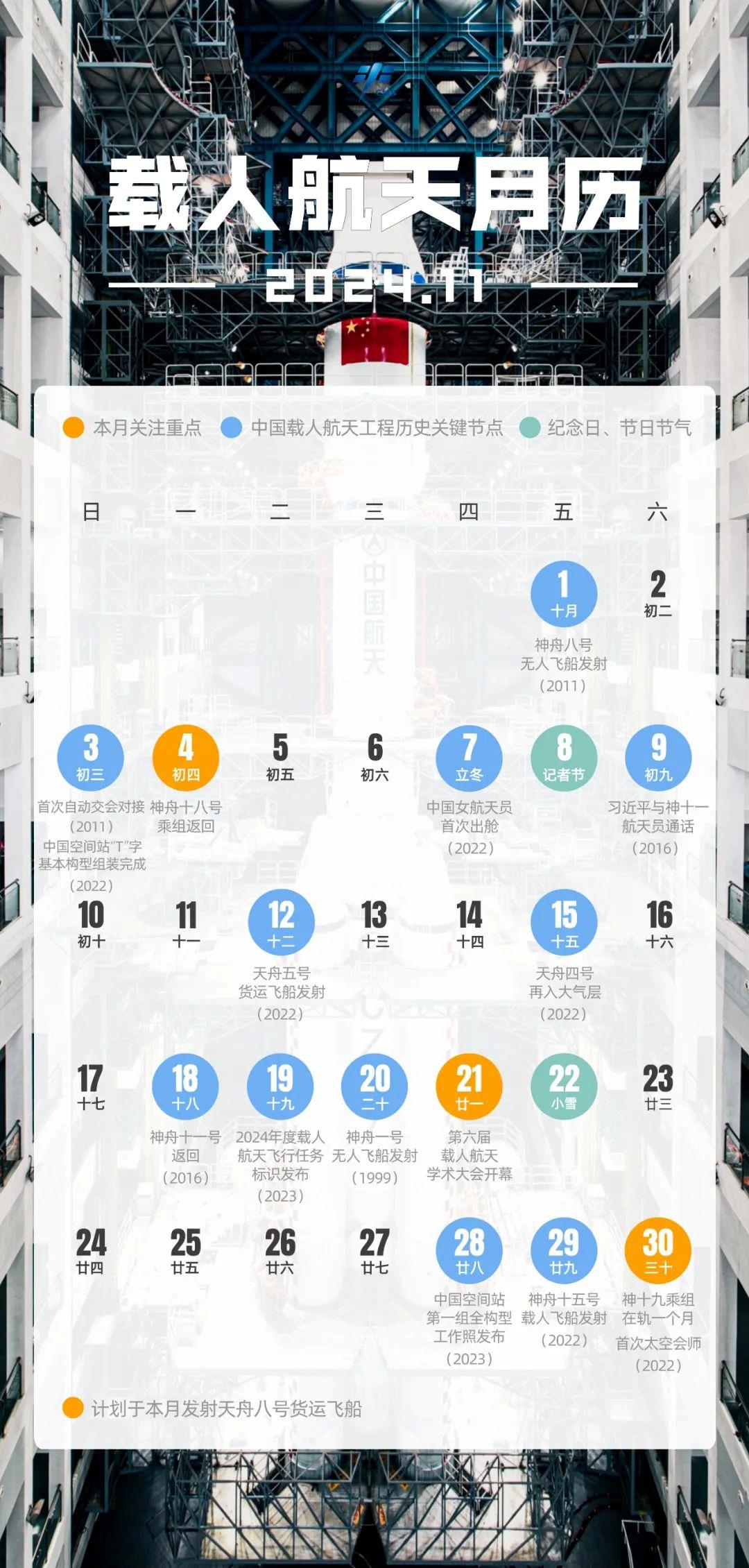 
浙江医院黄牛代挂号电话票贩子号贩子网上预约挂号,住院检查加快,本月发射天舟八号货运飞船 载人航天11月看点一览