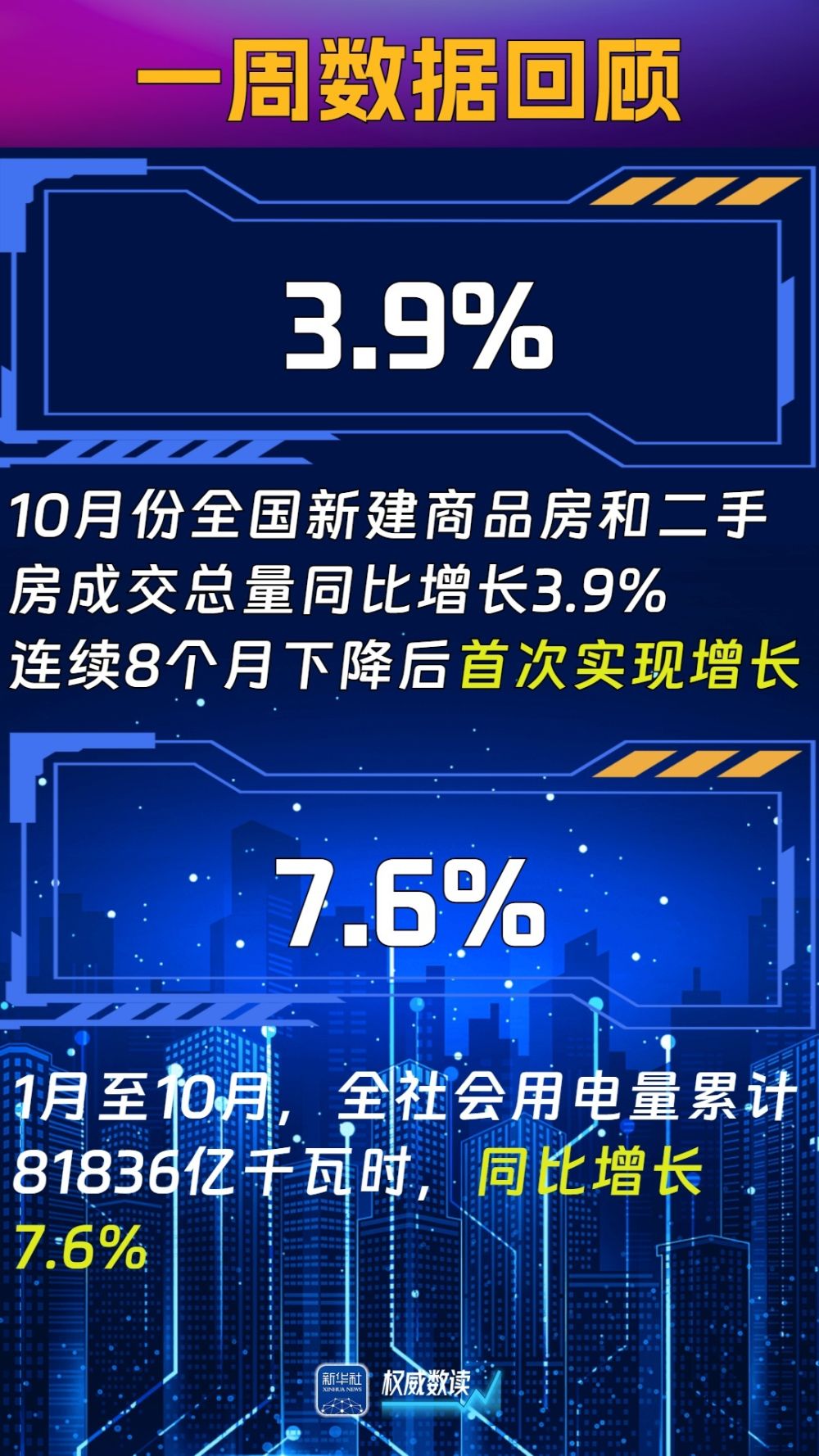 
中山大学附属第一医院黄牛代挂号电话票贩子号贩子网上预约挂号,住院检查加快,权威数读·周萃｜本周，这些数据“靓”眼