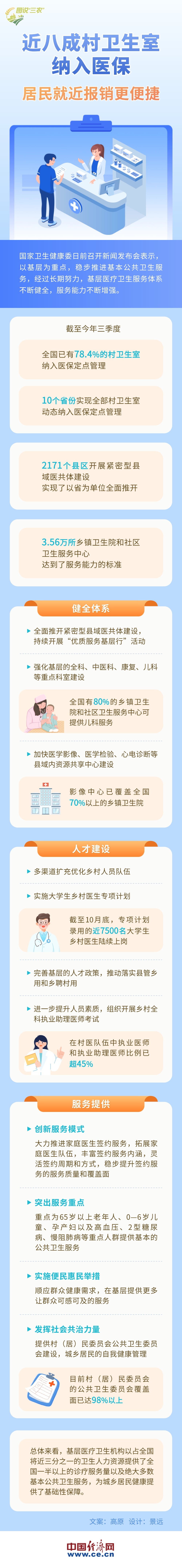 
南京儿童医院黄牛代挂号电话票贩子号贩子网上预约挂号,住院检查加快,【图解】近八成村卫生室纳入医保 居民就近报销更便捷