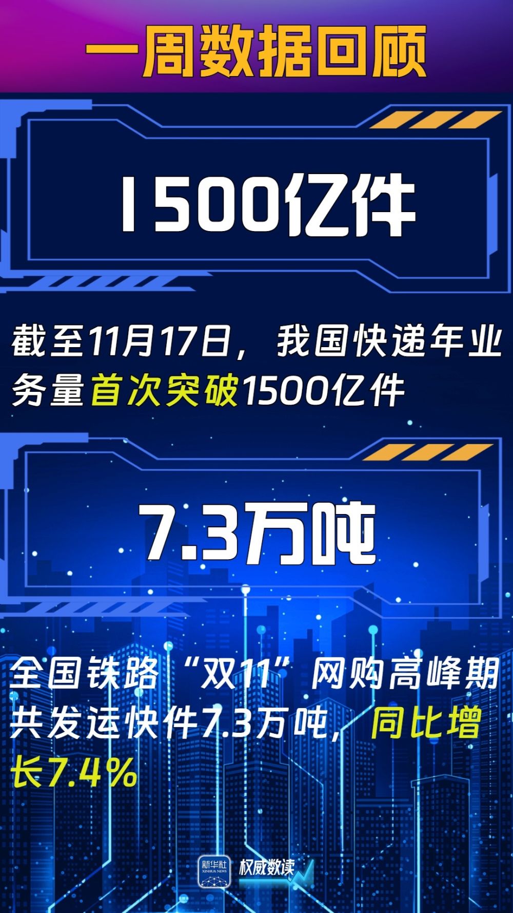 
中山大学附属第一医院黄牛代挂号电话票贩子号贩子网上预约挂号,住院检查加快,权威数读·周萃｜本周，这些数据“靓”眼