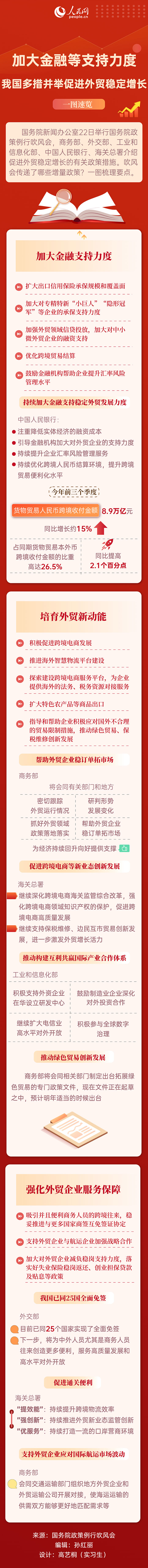 
浙江省肿瘤医院黄牛代挂号电话票贩子号贩子网上预约挂号,住院检查加快,一图速览｜加大金融等支持力度 我国多措并举促进外贸稳定增长