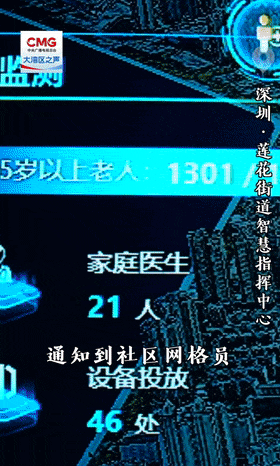 北京中日友好医院黄牛代挂号电话票贩子号贩子网上预约挂号,住院检查加快,勇立潮头大湾区丨数字赋能 深圳城市“智”理显温度