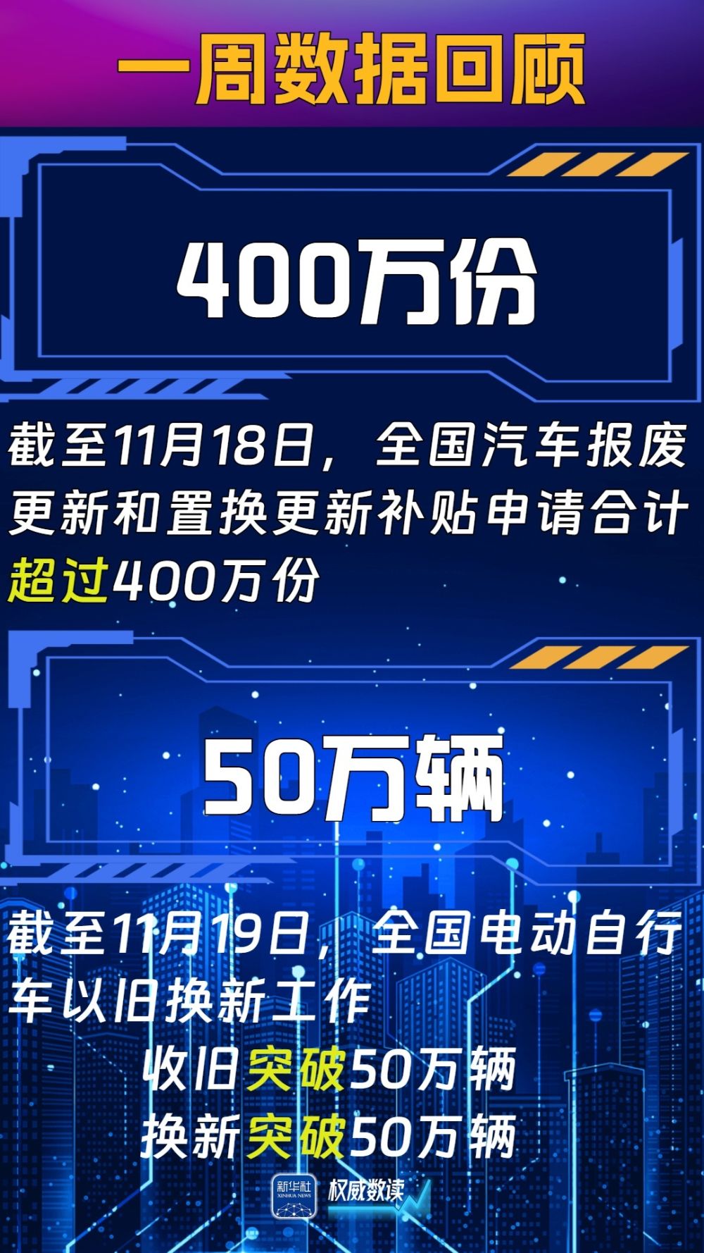 
中山大学附属第一医院黄牛代挂号电话票贩子号贩子网上预约挂号,住院检查加快,权威数读·周萃｜本周，这些数据“靓”眼