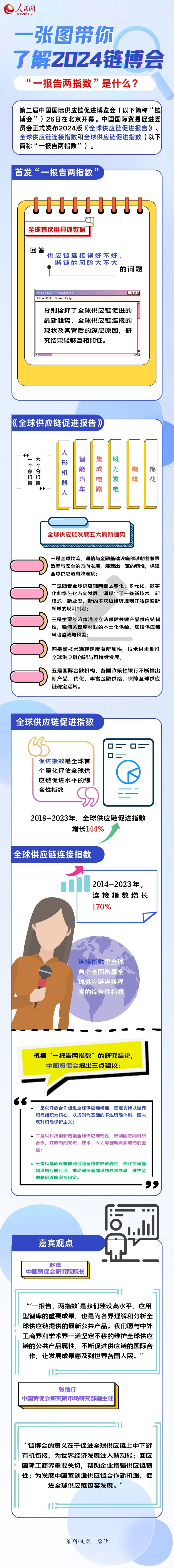 
南京市妇幼保健院黄牛号贩子挂号电话链博会 | 一图了解2024年“一报告两指数”反映哪些趋势