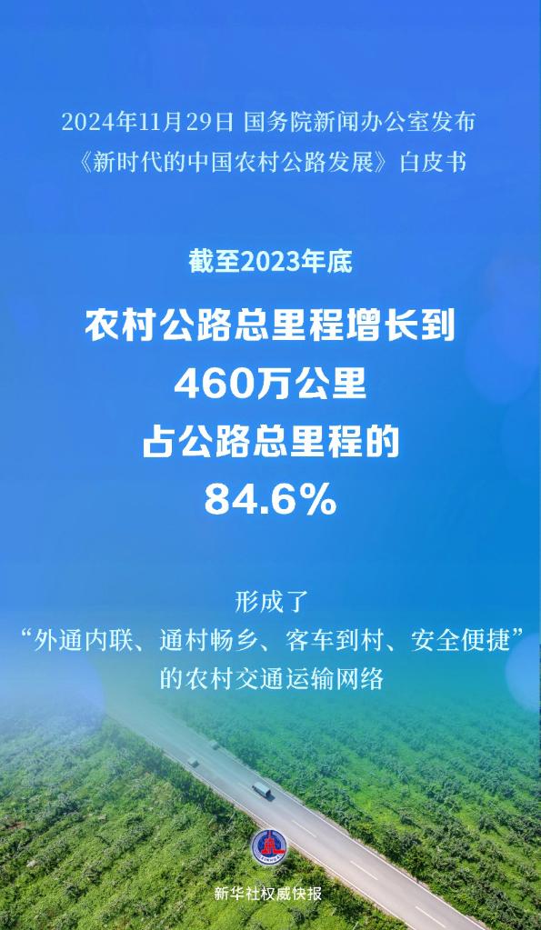 
广州各大医院黄牛代挂号电话票贩子号贩子网上预约挂号,住院检查加快,新时代的中国农村公路发展白皮书丨国务院新闻办公室发布《新时代的中国农村公路发展》白皮书