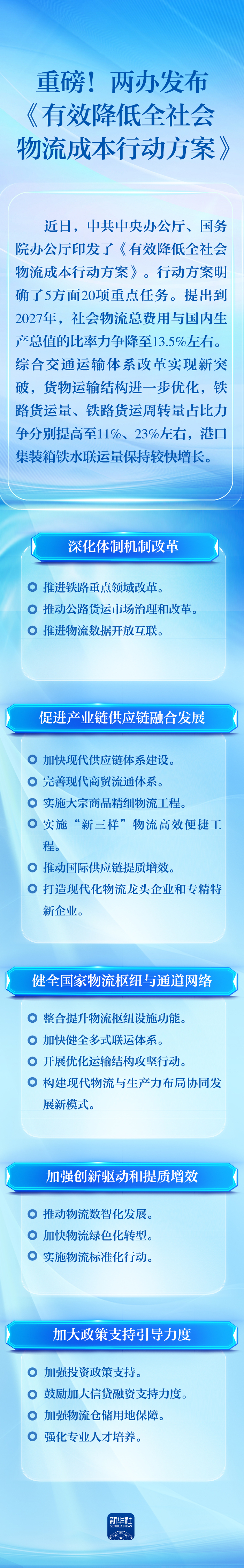 
浙江第一医院黄牛代挂号电话票贩子号贩子网上预约挂号,住院检查加快,一图读懂丨两办发布《有效降低全社会物流成本行动方案》，事关你我他！