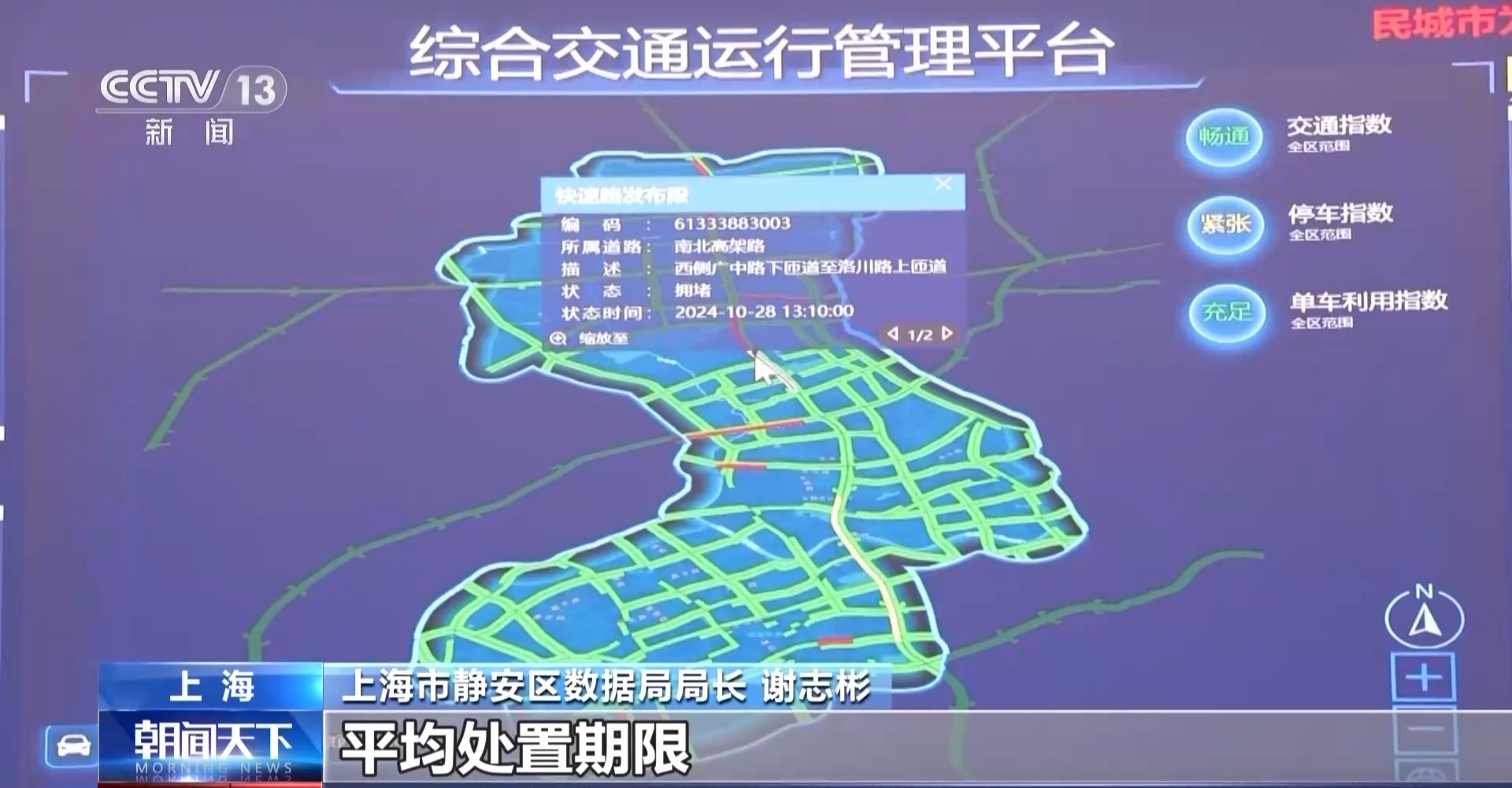 
北医六院黄牛代挂号电话票贩子号贩子网上预约挂号,住院检查加快,上海城市治理有“新招” 让幸福生活“触手可及”