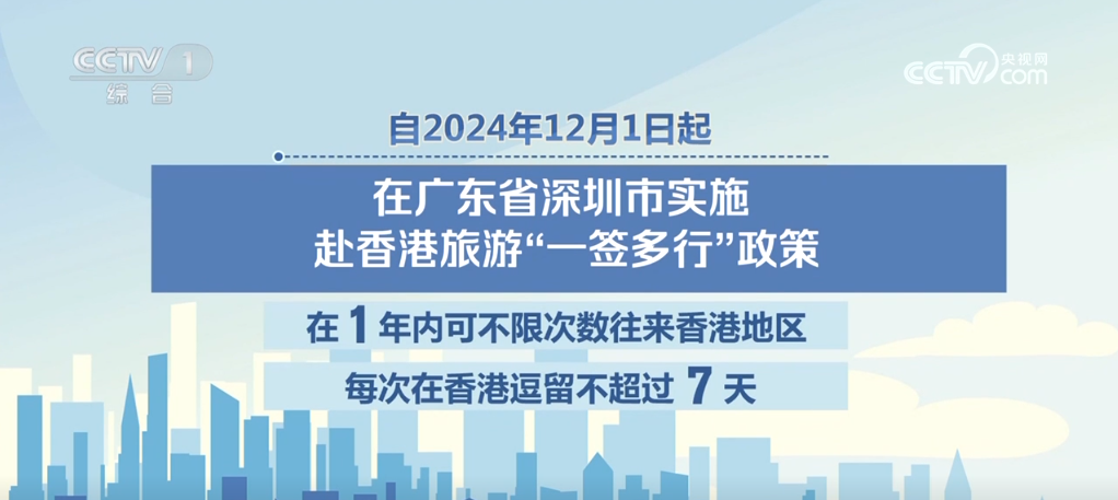 广州各大医院黄牛代挂号电话票贩子号贩子网上预约挂号,住院检查加快,大湾区不断“上新” 交通网络越织越密 点滴民生实事绘就幸福生活画卷